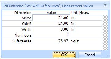 Low Wall Surface Area Extension